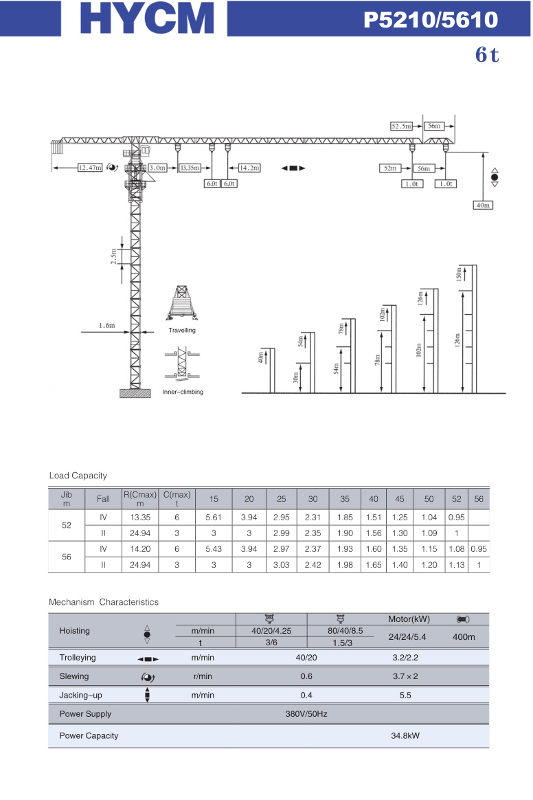 中联重科5010塔吊参数图片