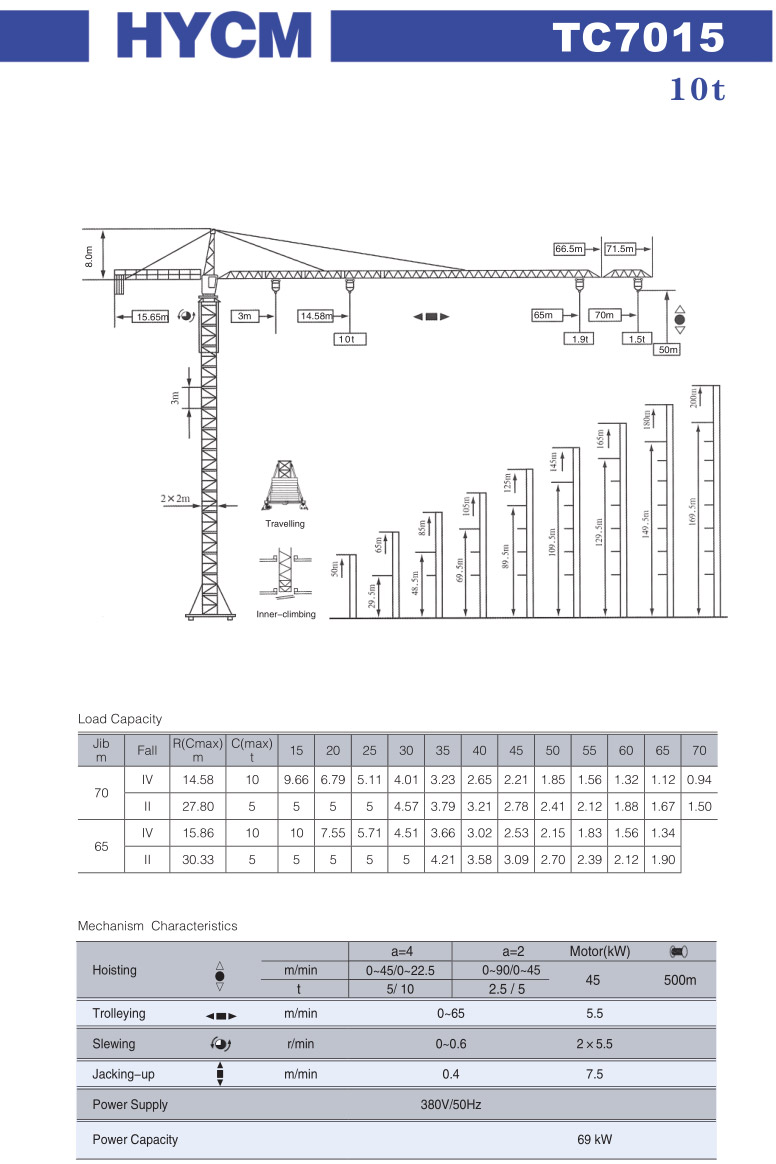 6015塔吊起重详细参数图片
